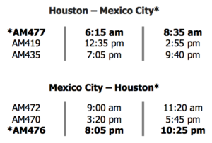 Aeromexico Chart