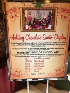Disney Chocolate Santa Display